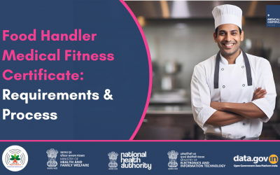 How to Get a Food Handler Medical Fitness Certificate: Requirements & Easy Steps! 