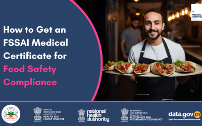 FSSAI Medical Certificate: Easy Process, Verification & Compliance Guide 