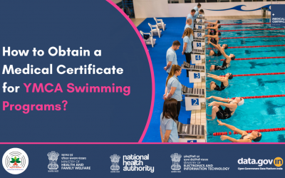  YMCA Swimming Fitness Certificate: A Step By Step Guide 