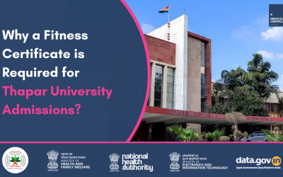Thapar Institute of Engineering and Technology (TIET) Fitness Certificate: A Complete Guide 