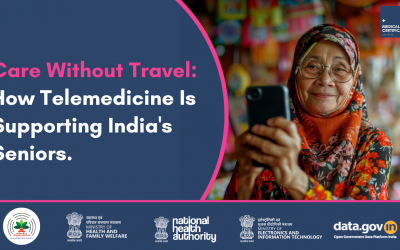 Telemedicine for Elderly Care: Why It’s the Future for Senior Citizens 