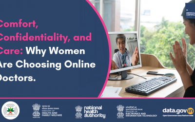 Online Health Consultation for Women: Special Care and Treatment 