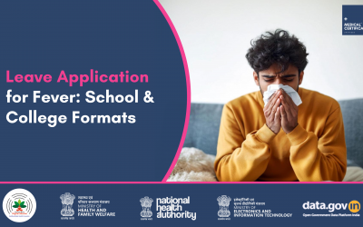 Leave Application for Fever: Formats for School & College Students