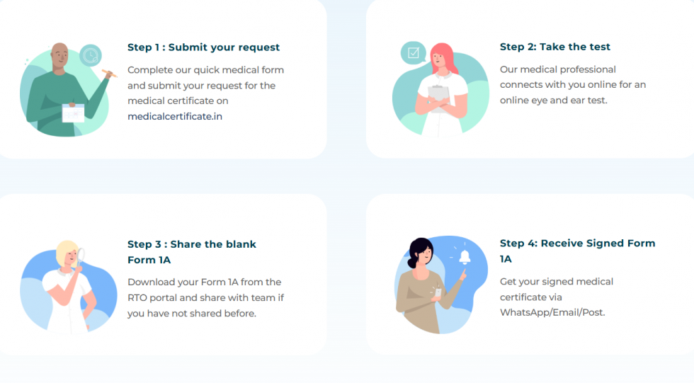 Difference Between RTO Medical Form vs Form 1A: Key Differences ...