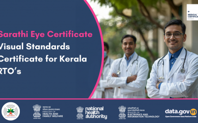 Sarathi Eye Certificate – Visual Standards Certificate for Kerala RTO | Complete Guide and Steps to Apply