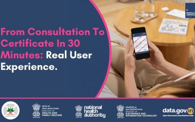 From Consultation to Certificate in 30 Minutes: A Real User Experience