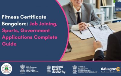 Fitness Certificate Bangalore: Job Joining, Sports, Government Applications Complete Guide